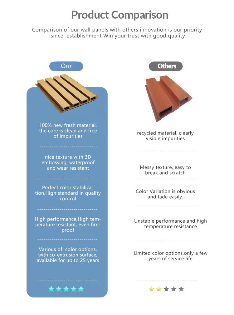 outdoor wall cladding outdoor wall cladding